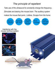 Aluminum alloy animal repeller SC45