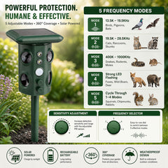 Solar Animal Repeller Outdoor, Ultrasonic Pest Repellent with Motion Sensor & LED Flash, 5 Modes Waterproof Snake Mouse Mole Raccoon Repellent for Garden Yard Farm 669