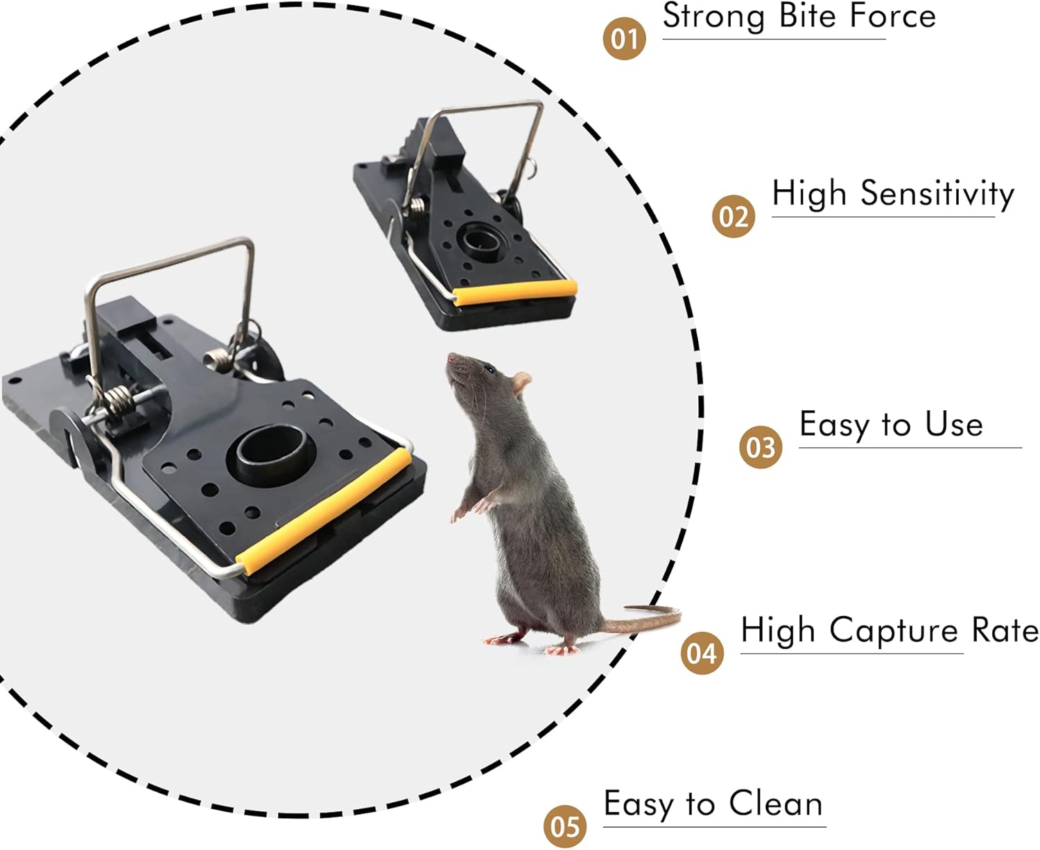 Grandpa Gus's Pest Control Large Snap Traps for Mice/Rats, Durable Plastic, Stainless Steel Powerful Spring Arm & Very Sensitive Trigger (Pack of 6)