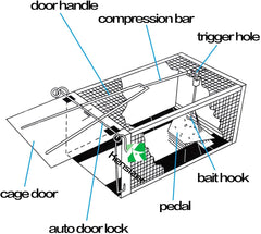 Animal Humane Live Cage Trap That Work for Rat Mouse Chipmunk Mice Voles Hamsters and Other Small Rodents, Trampa para Ratones, Catch and Release 1Pack Medium