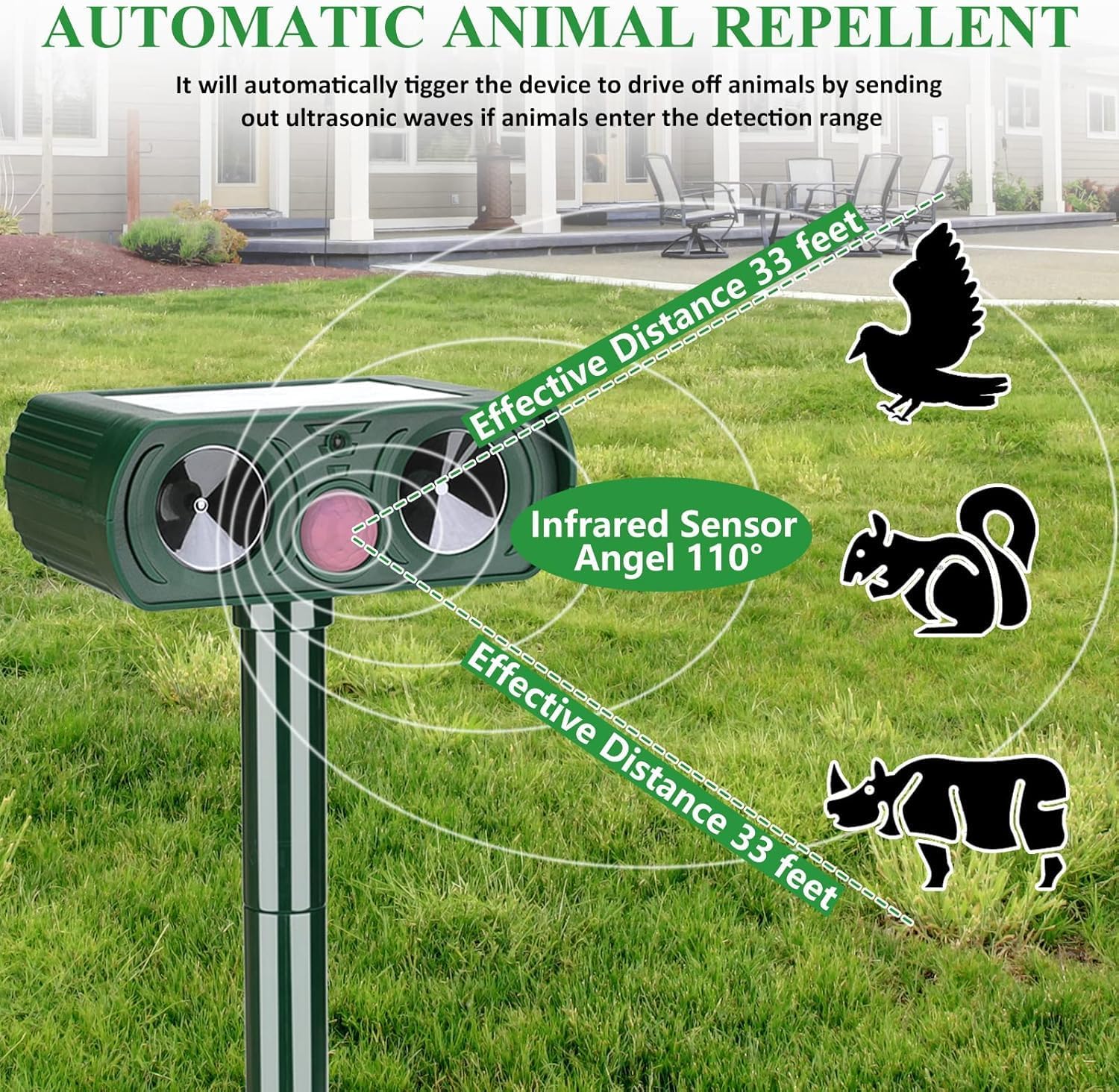 Pack of 2 Solar Animal Repeller Ultrasonic Animal Repellent Deer Repellent Devices Repel Cat, Squirrel, Raccoon, Skunk, Rabbit, Rat, Dog, Waterproof with Motion Detector for Yard