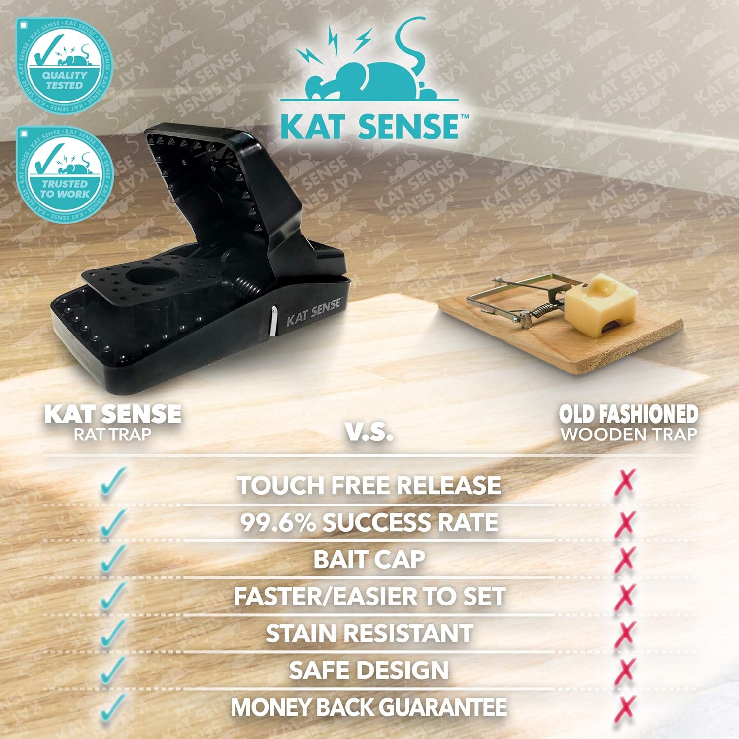 Pest Control Rat Traps, Professional Multi Captsure Set of 6 Large Snap Trap, Solutions for Indoor Outdoor AntiRodent Protection, Reusable Master Trapping Device for Rodents and Chipmunk