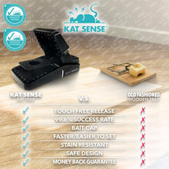 Pest Control Rat Traps, Professional Multi Captsure Set of 6 Large Snap Trap, Solutions for Indoor Outdoor AntiRodent Protection, Reusable Master Trapping Device for Rodents and Chipmunk