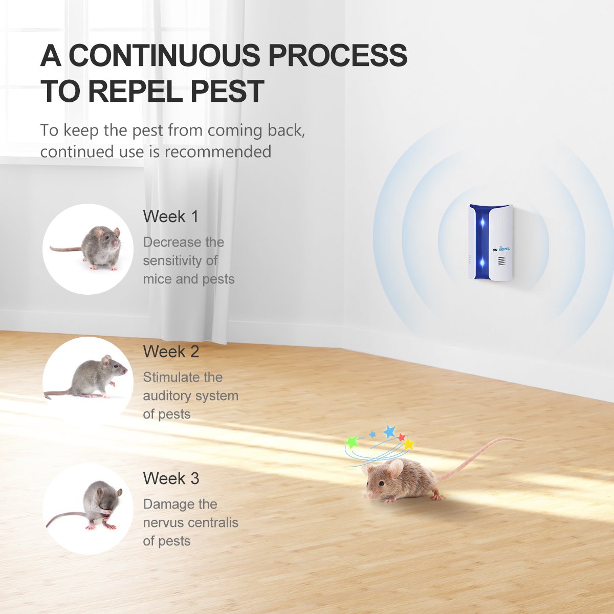 Multifunctional insect repellent A09