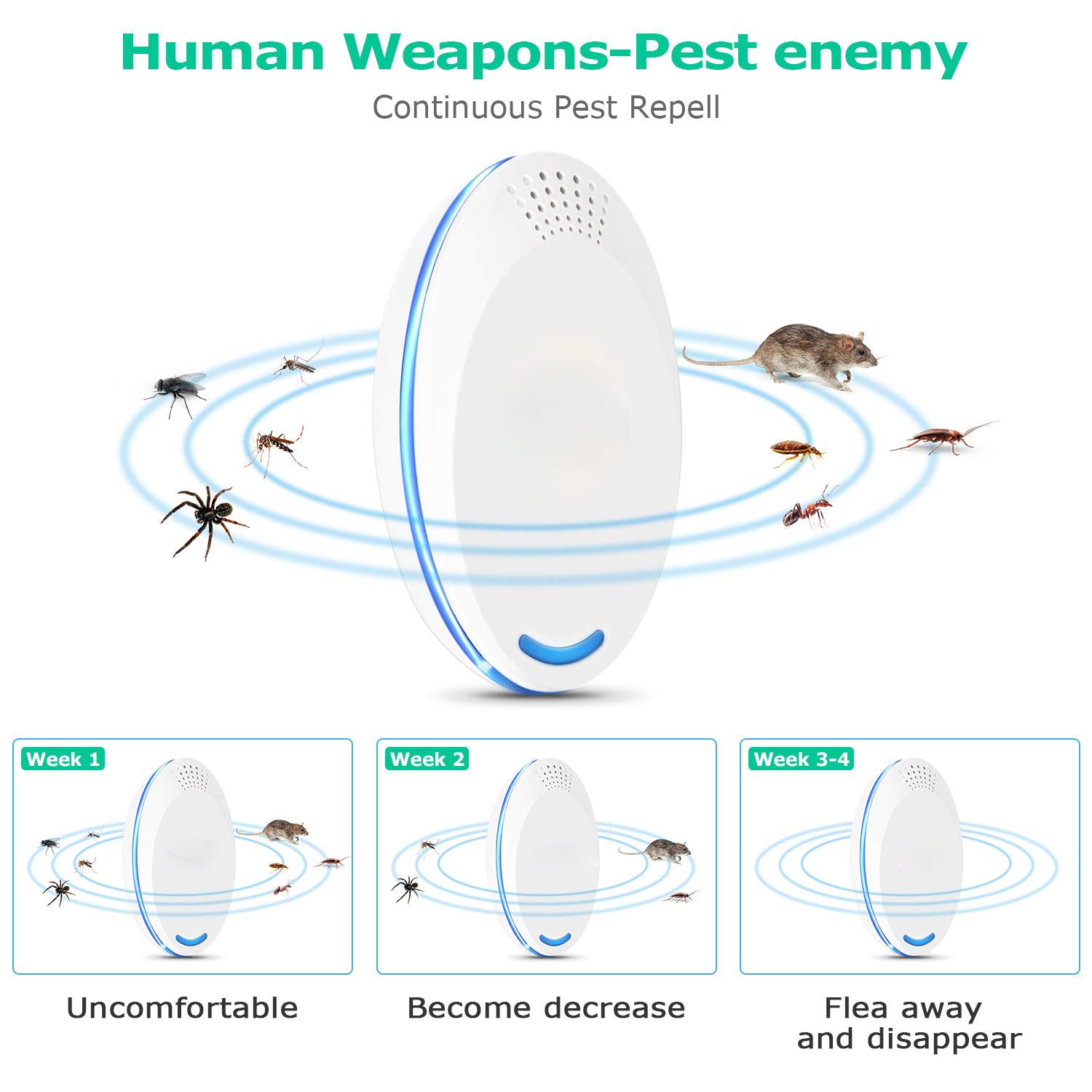 Mosquito repeller A12