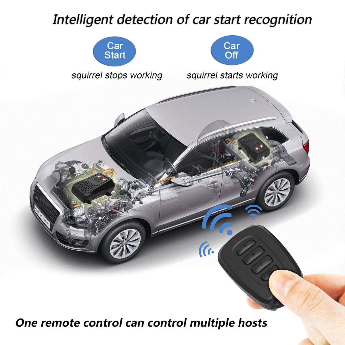 Car mouse repeller SC35