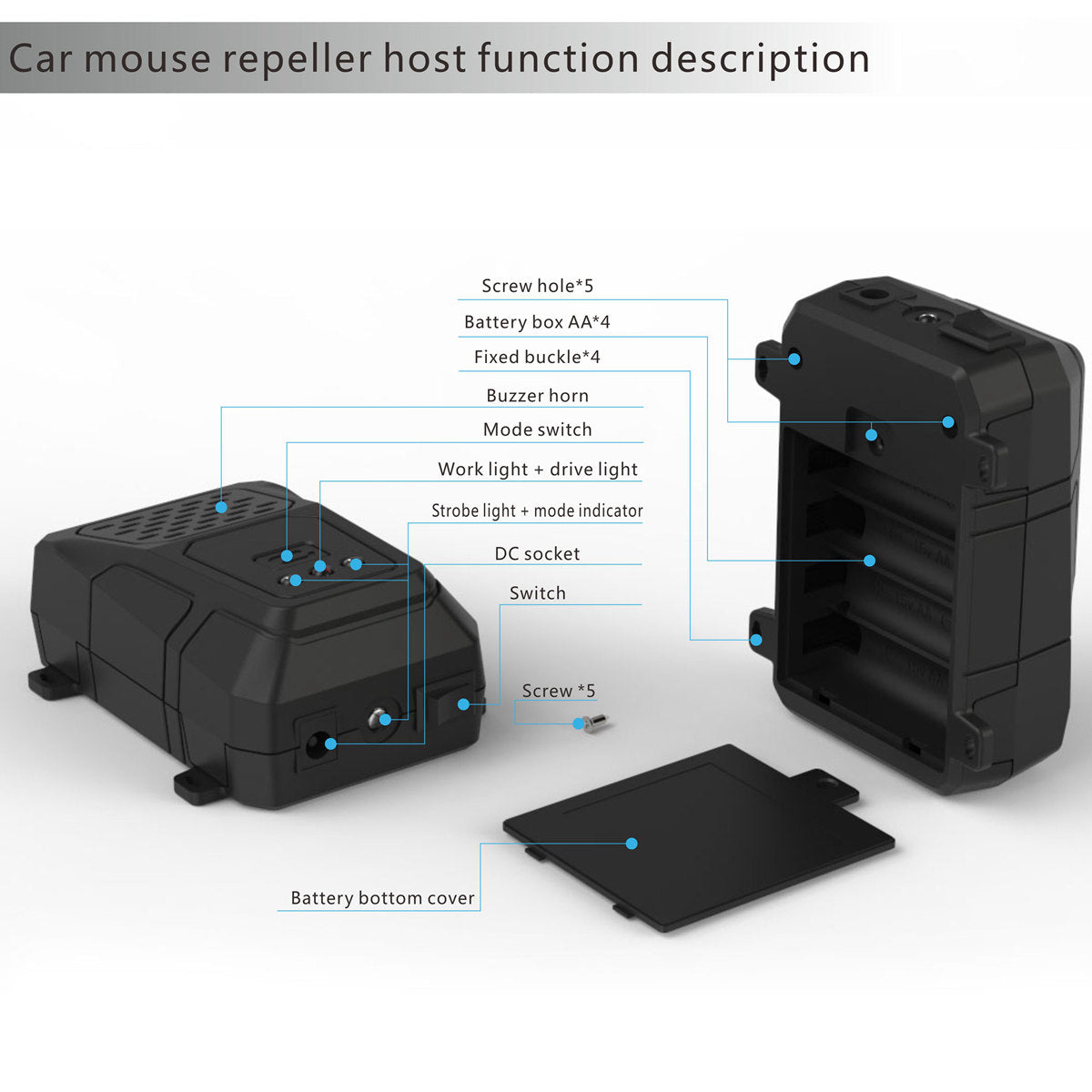 Car mouse repeller SC35