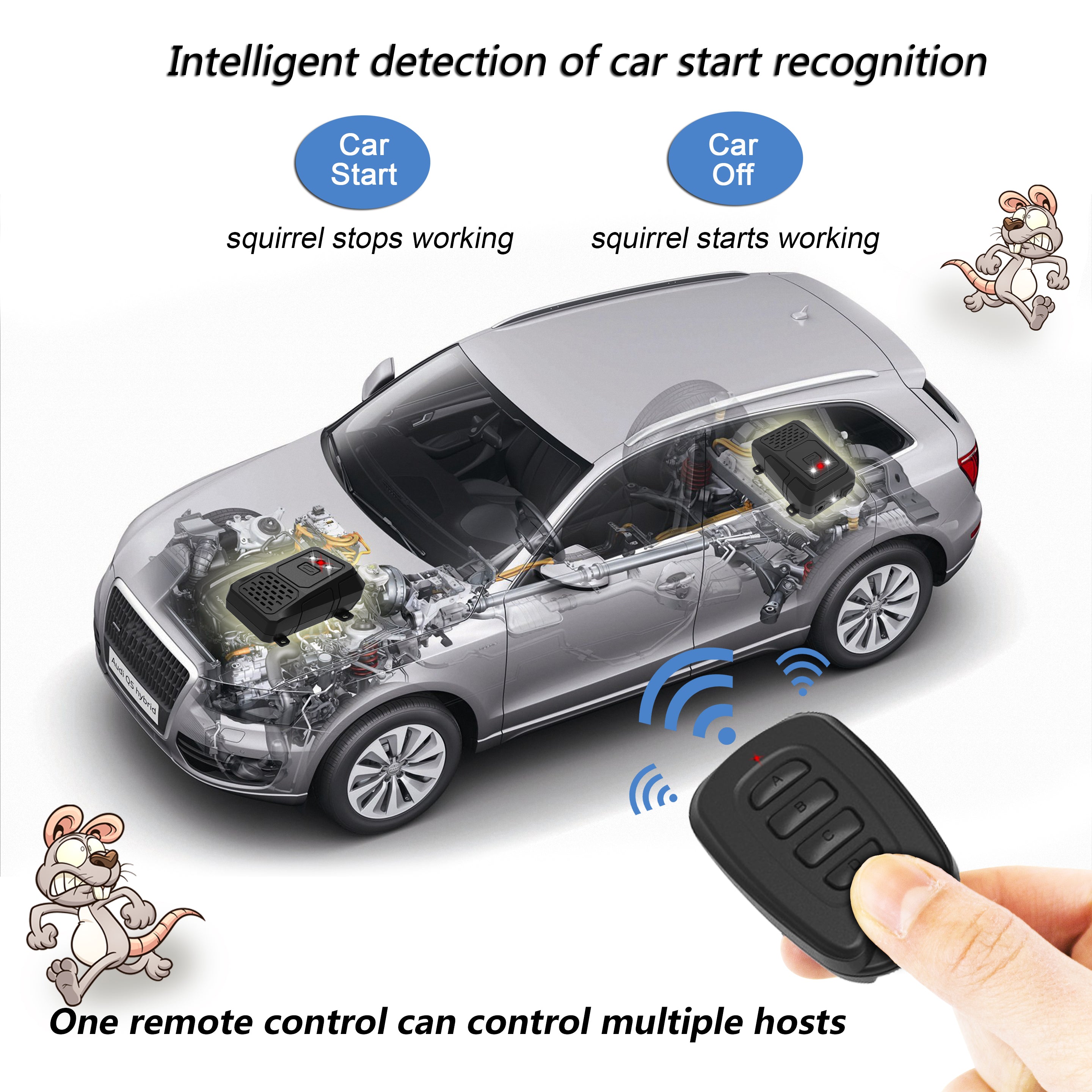 Car mouse repeller SC35