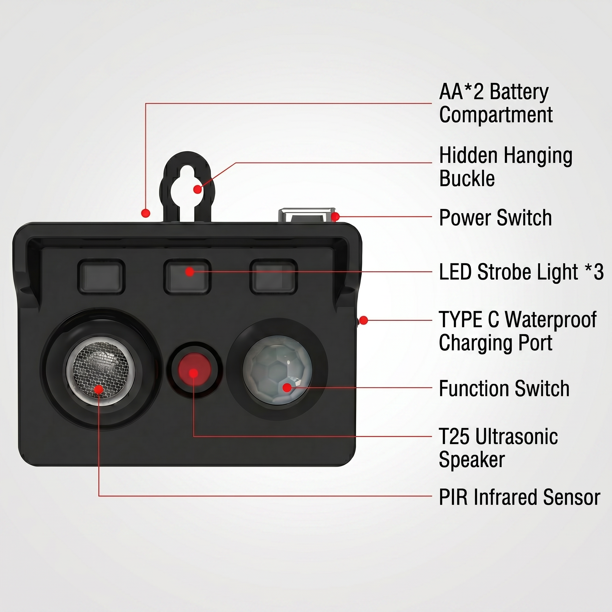 Animal repeller  SC39