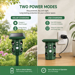 Solar Animal Repeller Outdoor, Ultrasonic Pest Repellent with Motion Sensor & LED Flash, 5 Modes Waterproof Snake Mouse Mole Raccoon Repellent for Garden Yard Farm 669