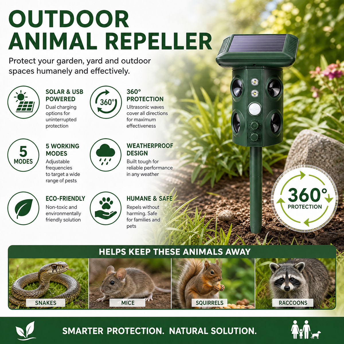 Solar Animal Repeller Outdoor, Ultrasonic Pest Repellent with Motion Sensor & LED Flash, 5 Modes Waterproof Snake Mouse Mole Raccoon Repellent for Garden Yard Farm 669