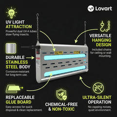 Food-grade Stainless Steel Mosquito Killer Lamp, Suitable for Kitchens & Food Factories, Safe & Eco-friendly Mosquito Repellent(OEM&ODM) U06