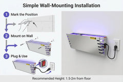 Wall-mounted Stainless Steel Mosquito Trap Lamp, Special for Restaurants & Hotels, Efficient Mosquito & Fly Killer (OEM&ODM) U12