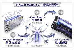 Wall-mounted Stainless Steel Mosquito Trap Lamp, Special for Restaurants & Hotels, Efficient Mosquito & Fly Killer (OEM&ODM) U12