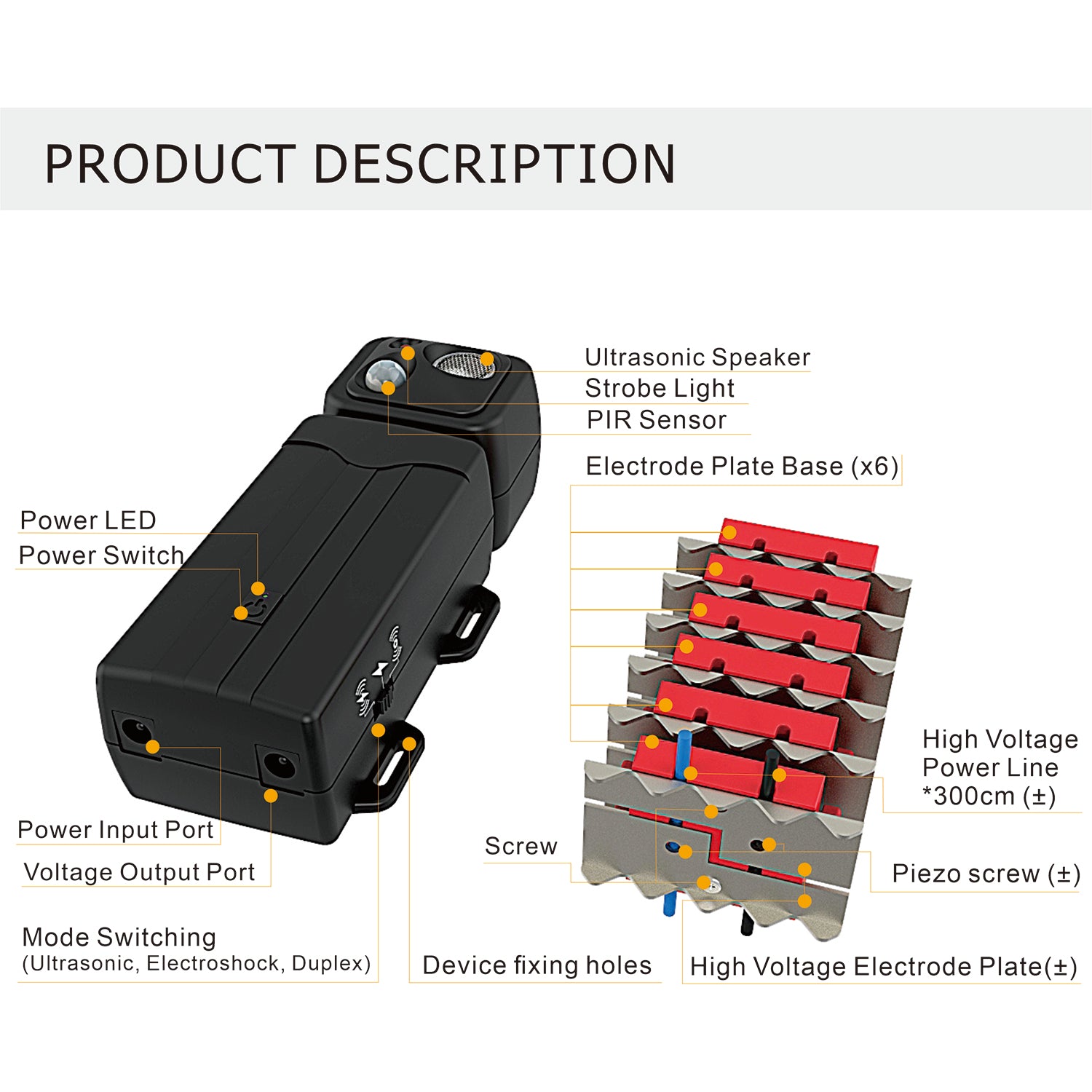 Car mouse repeller SC37